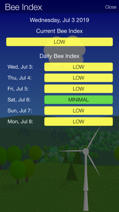 What The Forecast?!! screenshot 1