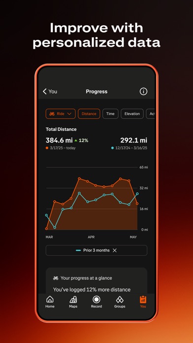 Strava: Run, Bike, Walk screenshot 6