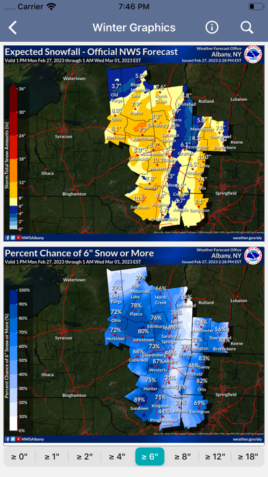 National Weather Forecast Data screenshot 2