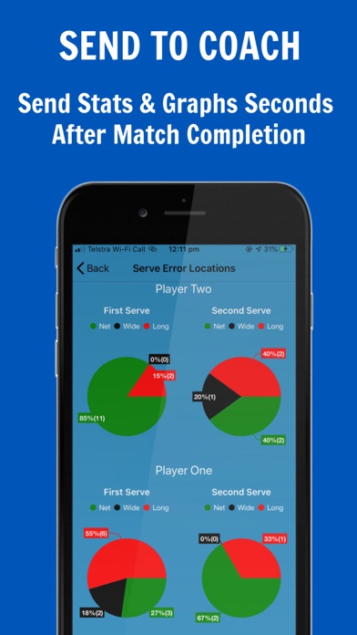135 Tennis Analytics screenshot 1