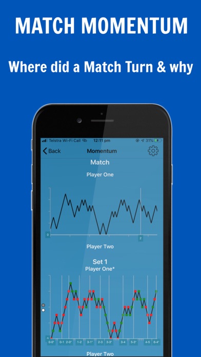 135 Tennis Analytics screenshot 2