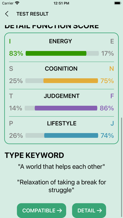 16 Personalities Test screenshot 4