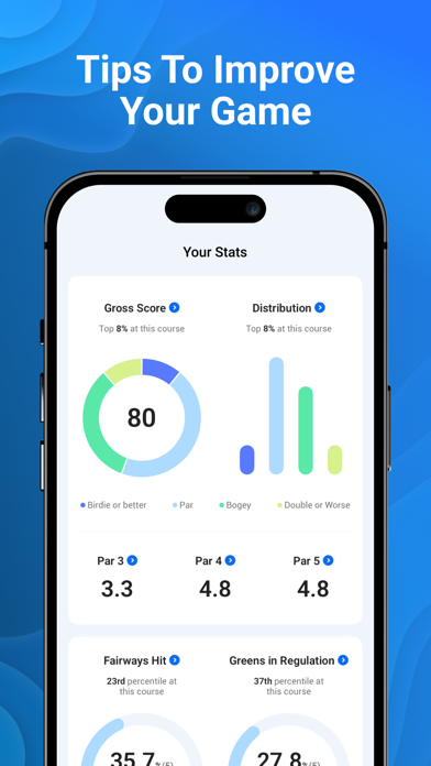 18Birdies: Golf GPS Tracker screenshot 6