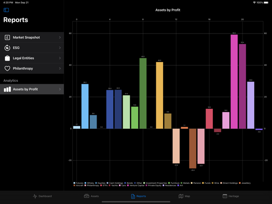 1fs Wealth screenshot 2