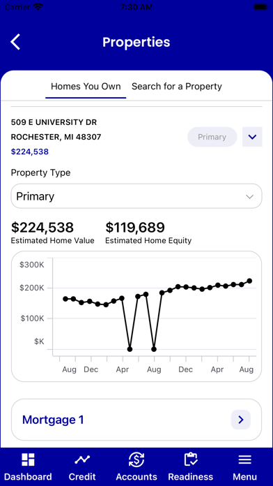 1st Choice FinanceHub screenshot 1
