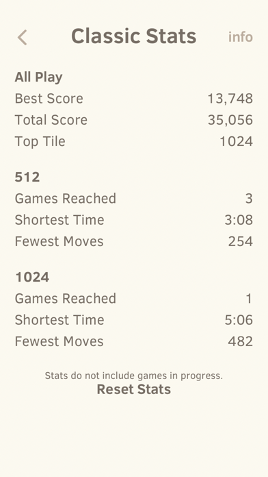 2048 by Gabriele Cirulli screenshot 1