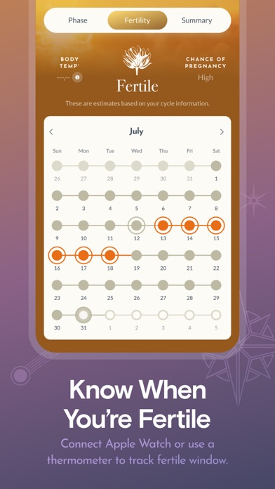 28 Period & Cycle Tracker screenshot 5