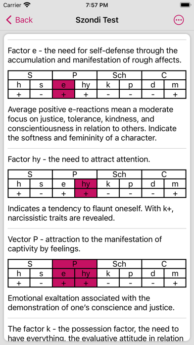 40+ Psychological Tests screenshot 5