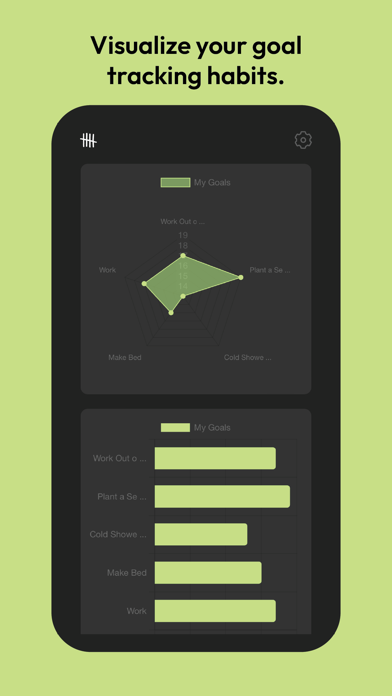 5Goals - Daily Goal Tracker screenshot 2