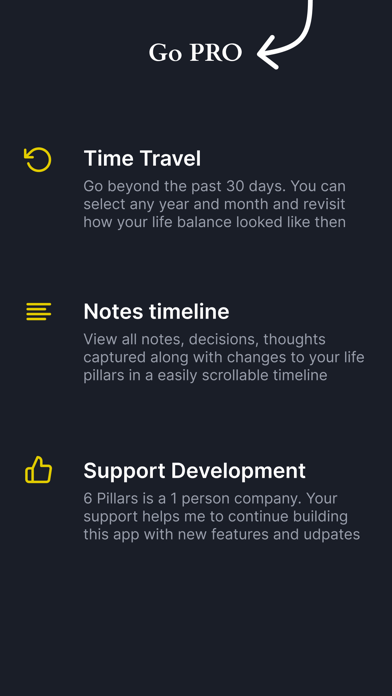 6 Pillars screenshot 1