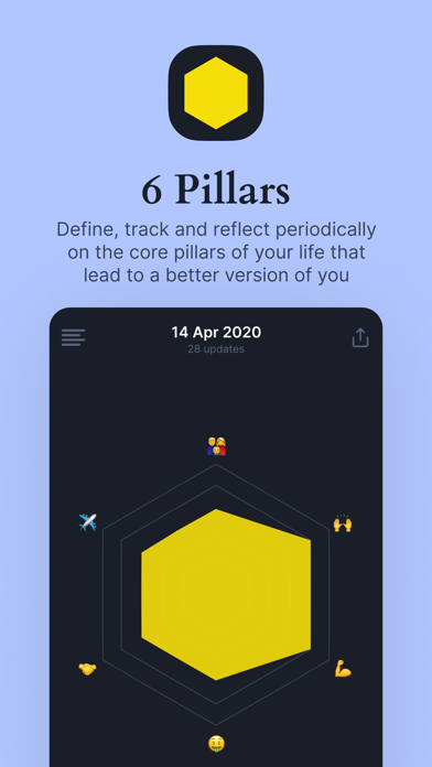 6 Pillars screenshot 5