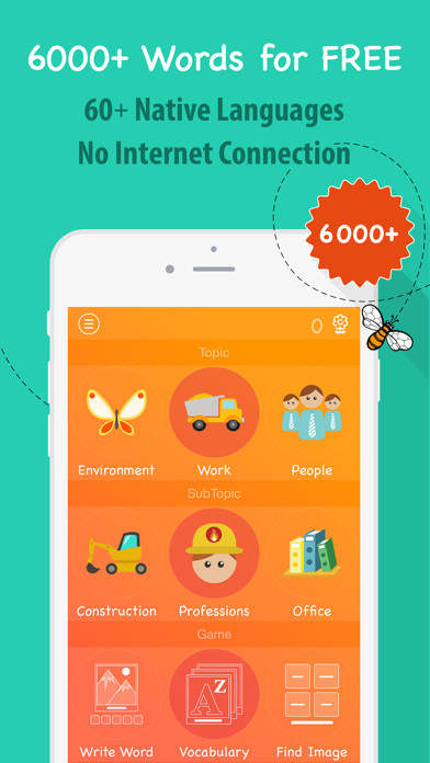 6000 Words - Learn Hindi Language for Free screenshot 5