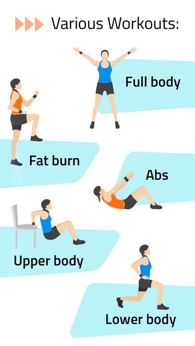 7 minute workout challenge. screenshot 3