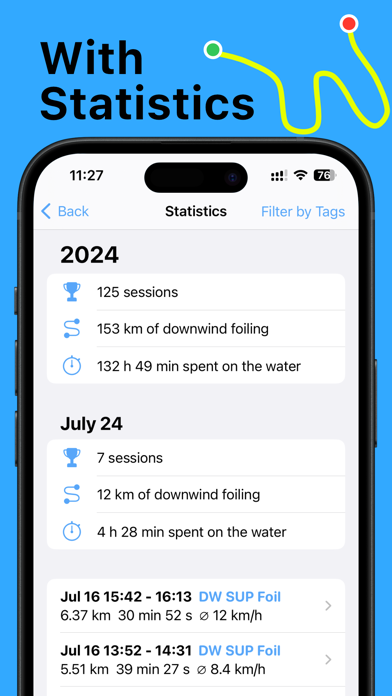 7III Water: Downwind & Winging screenshot 4