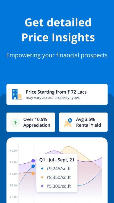 99acres - Property Search screenshot 2