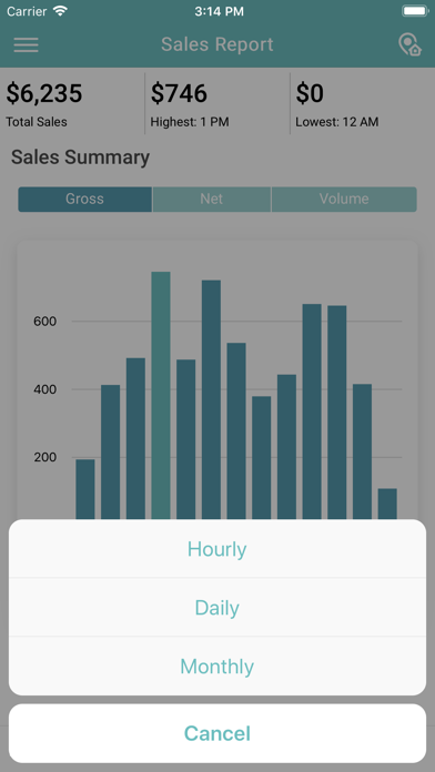 Abcpos Dashboard screenshot 2