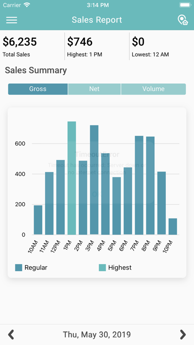 Abcpos Dashboard screenshot 3
