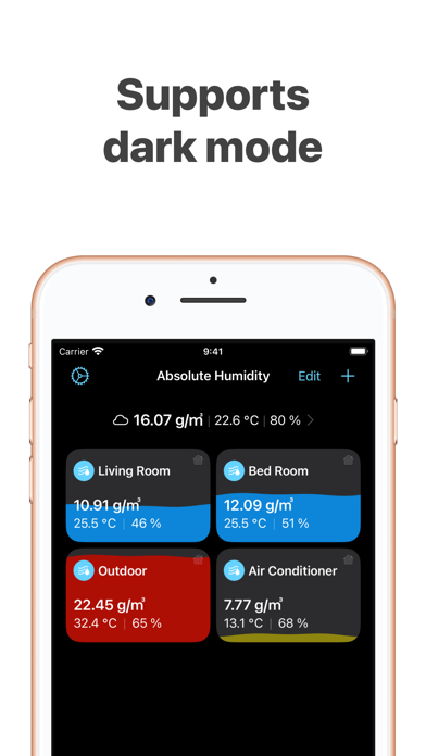Absolute Humidity screenshot 2