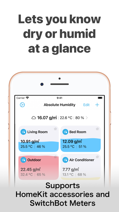Absolute Humidity screenshot 5