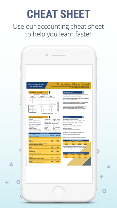 Accounting Flashcards screenshot 2