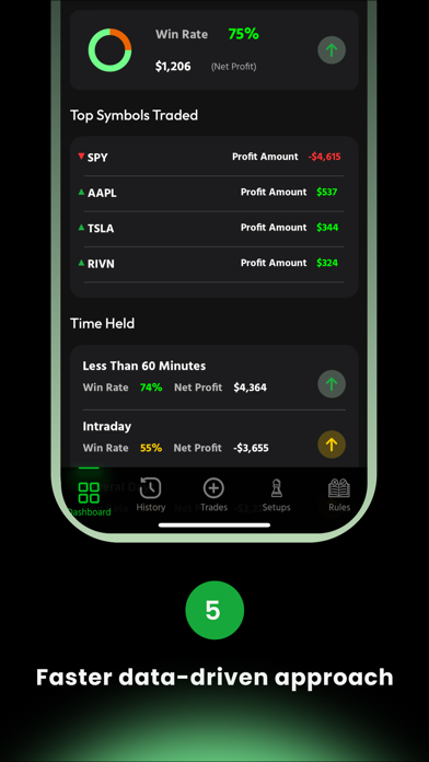 AccuTrader - Trading Journal screenshot 2