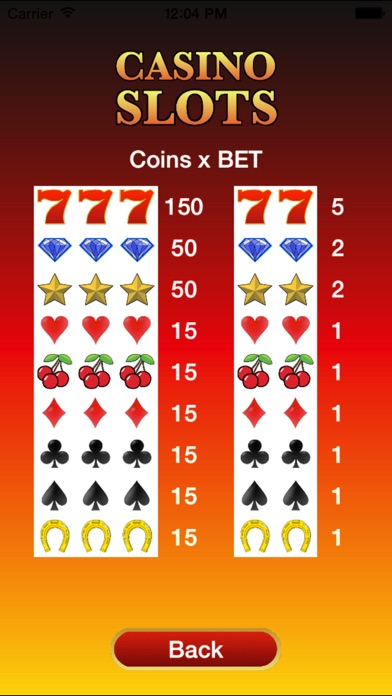 Ace Casino Slots - The excitement of Vegas now on your iPhone or iPad! screenshot 1