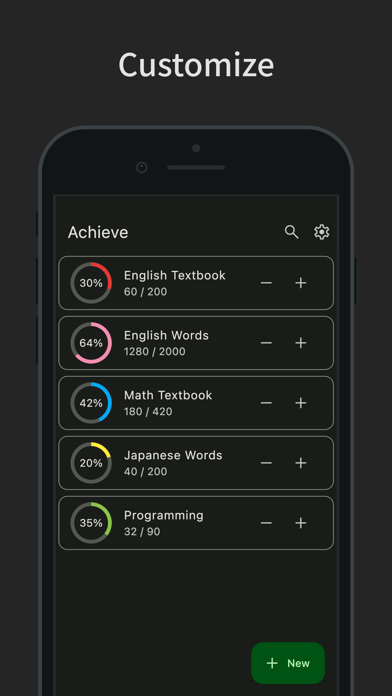 Achieve: ToDo Counter screenshot 1