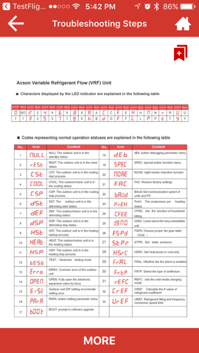 Acson Troubleshooting screenshot 1