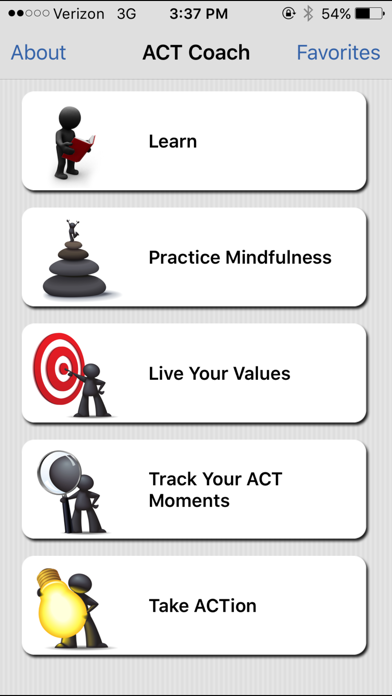 ACT Coach screenshot 4