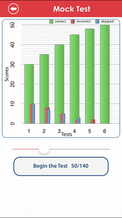 ACT Math : Data Analysis Lite screenshot 1