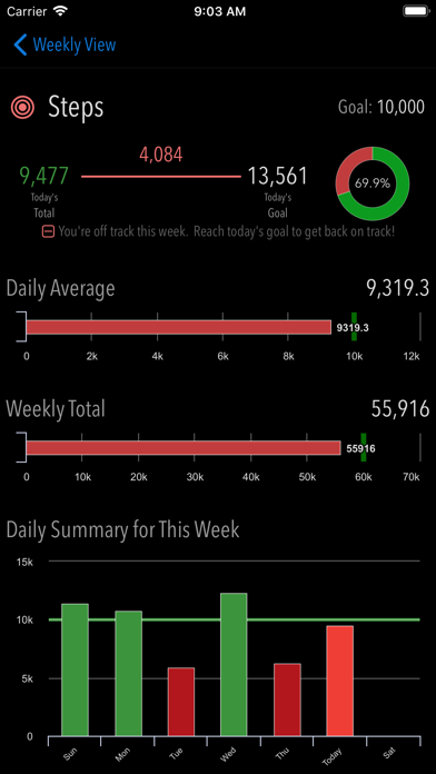 Active Week screenshot 4