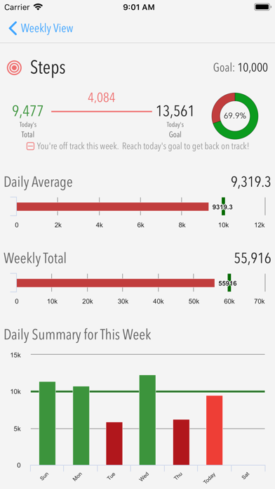 Active Week screenshot 6