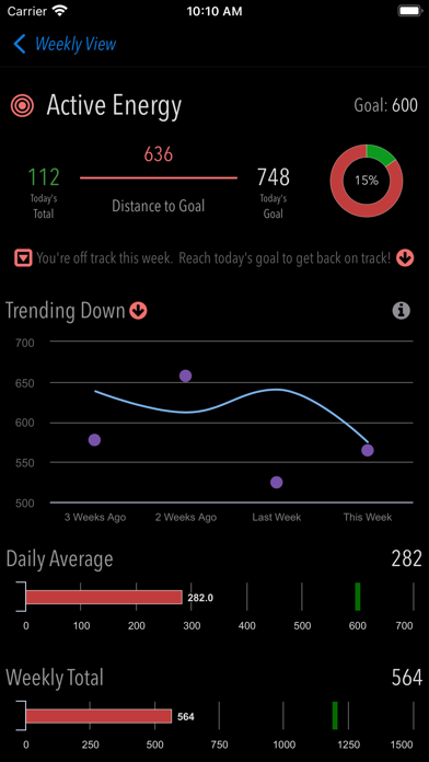 Active Week screenshot 9