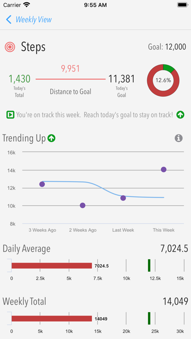 Active Week screenshot 7