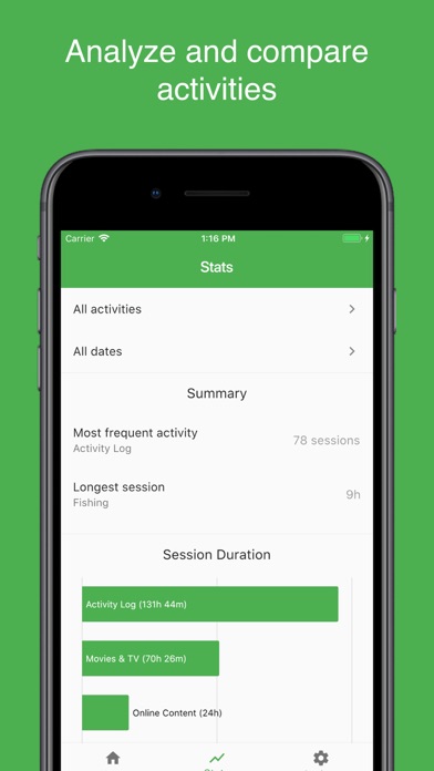 Activity Log - Time Tracker screenshot 3