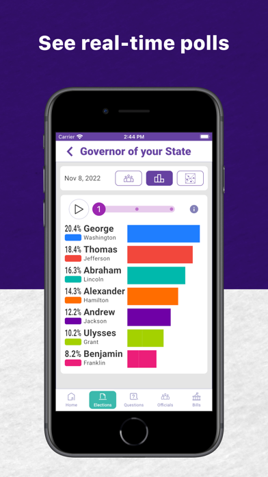ActiVote: Vote in Elections screenshot 1