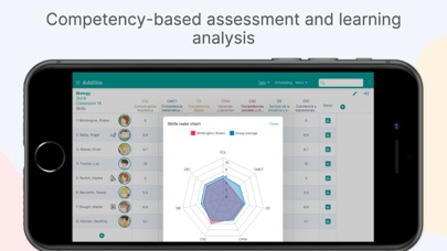 Additio App, Teacher gradebook screenshot 4