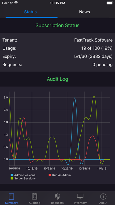 Admin By Request screenshot 3