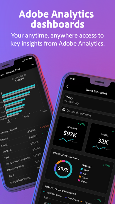 Adobe Analytics dashboards screenshot 5