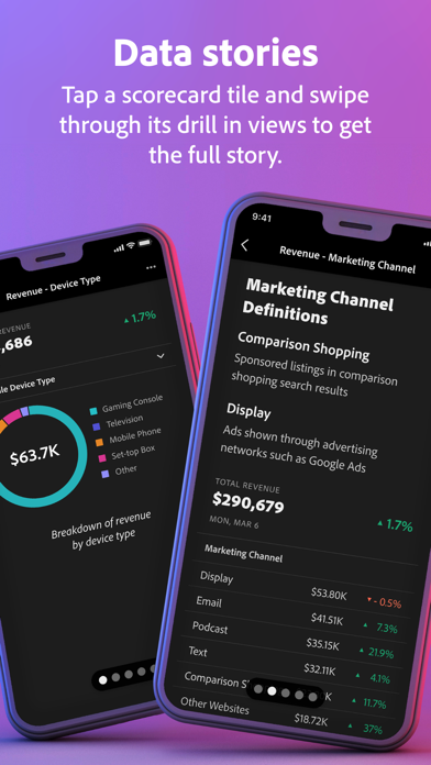 Adobe Analytics dashboards screenshot 2