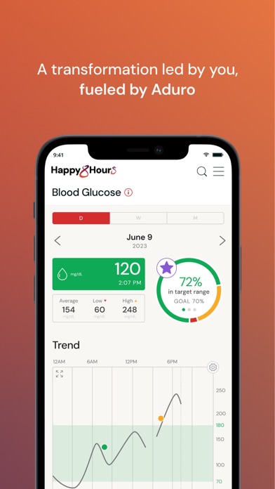 Aduro screenshot 2