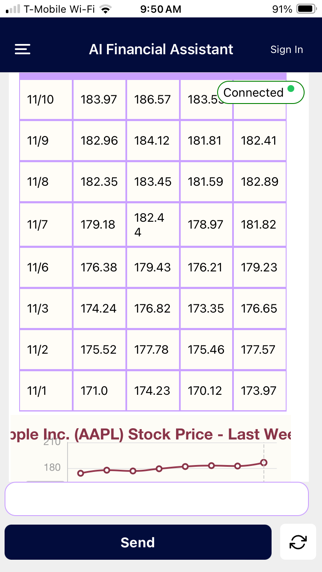 Adviser - Personal Finance screenshot 1