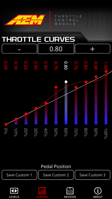 AEM THROTTLE BOOSTER screenshot 2
