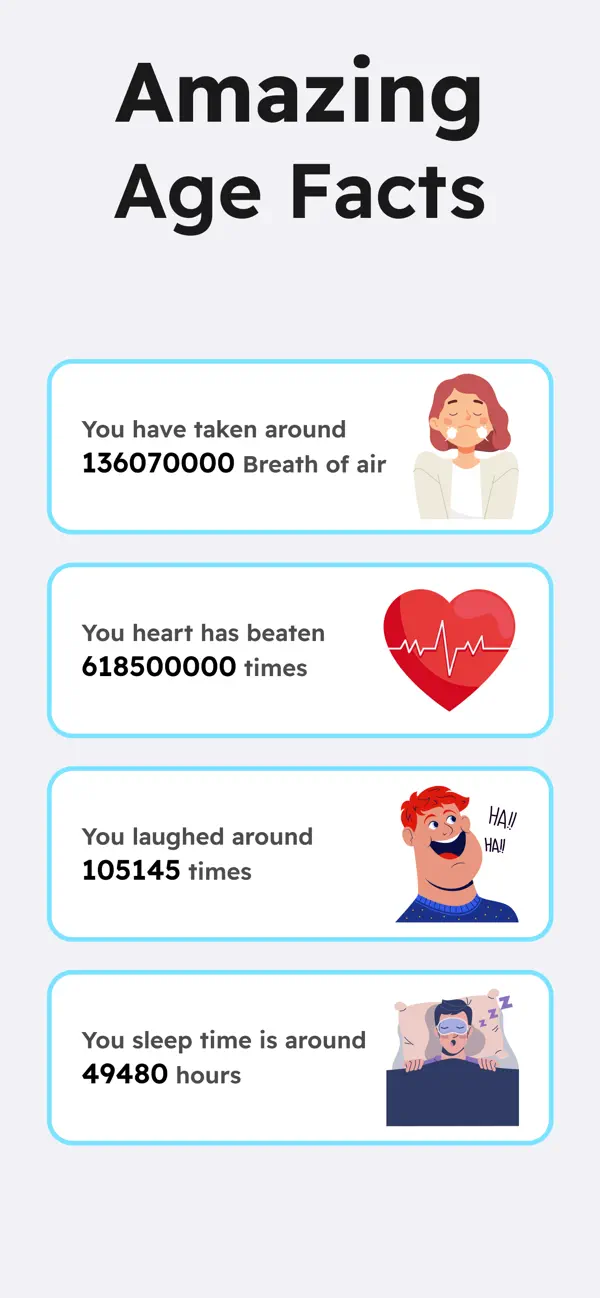 Age Calculator & Birth Date screenshot 1