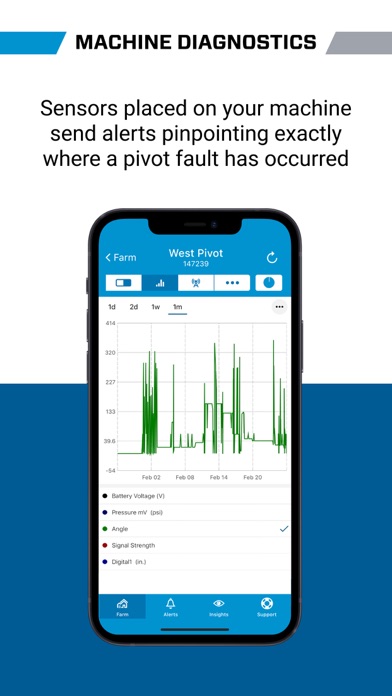 AgSense 365 screenshot 3