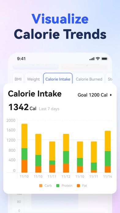 AI Calorie Counter - Appediet screenshot 3
