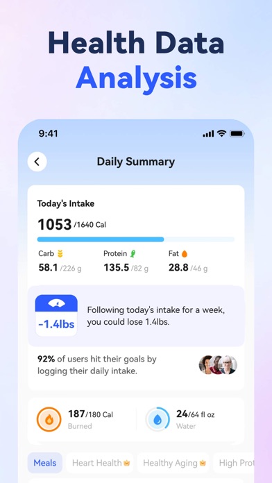 AI Calorie Counter - Appediet screenshot 2