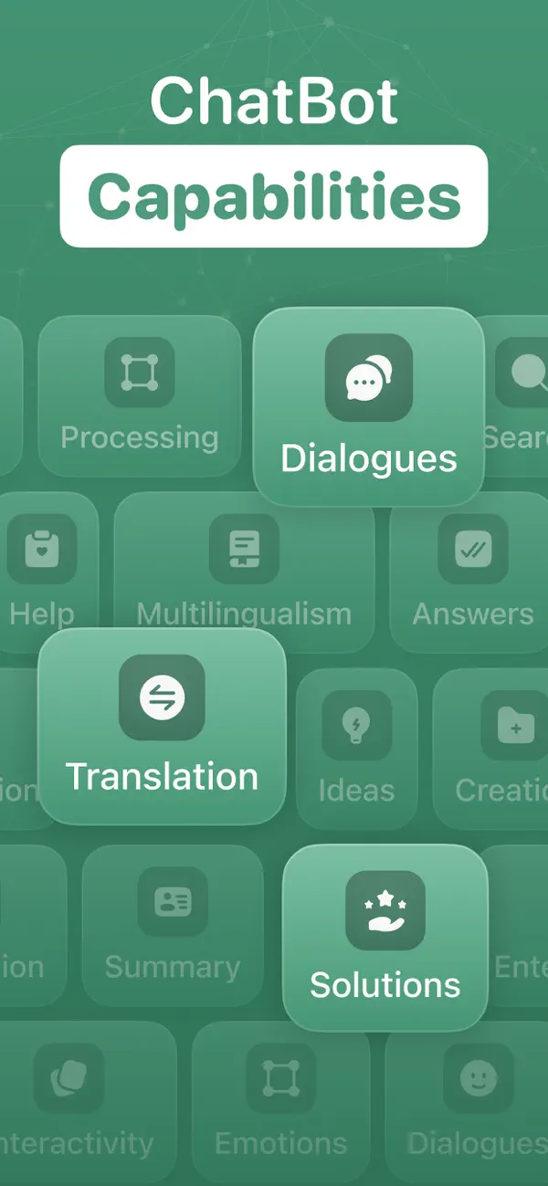 AI Chat Assistant - ChatAI Bot screenshot 2