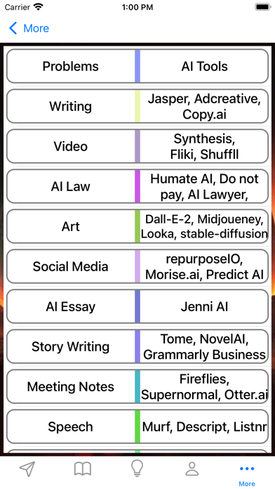 AI Using Guide: Simple & Easy screenshot 5