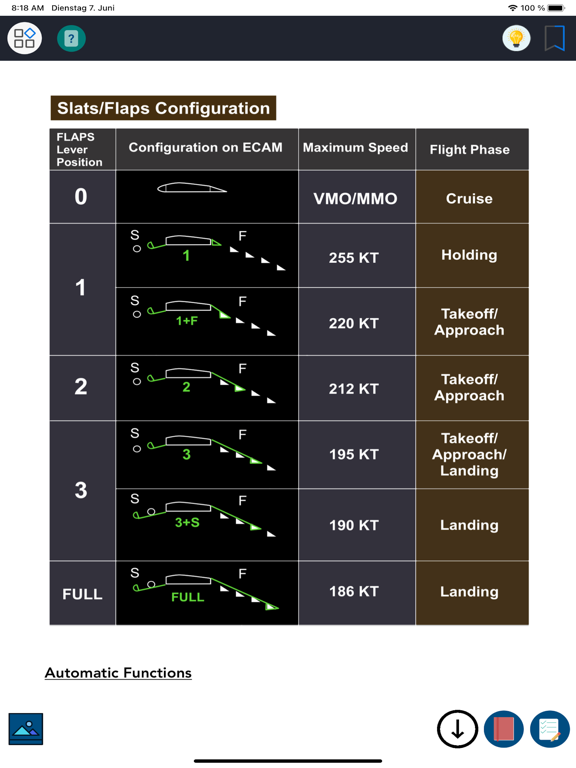 Airbus A350 Systems Training screenshot 9
